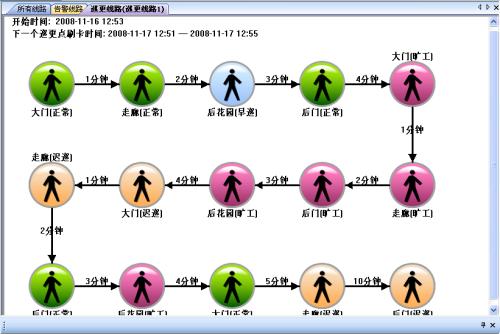 盘锦巡更系统五号