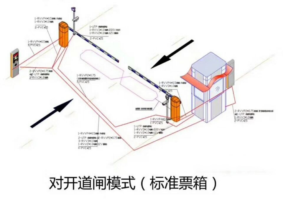 盘锦对开道闸单通道收费系统