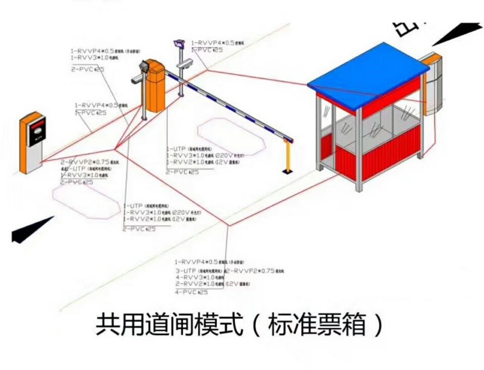 盘锦单通道模式停车系统