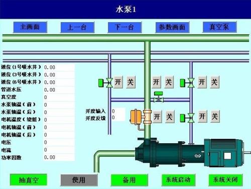 盘锦水泵自动控制系统八号