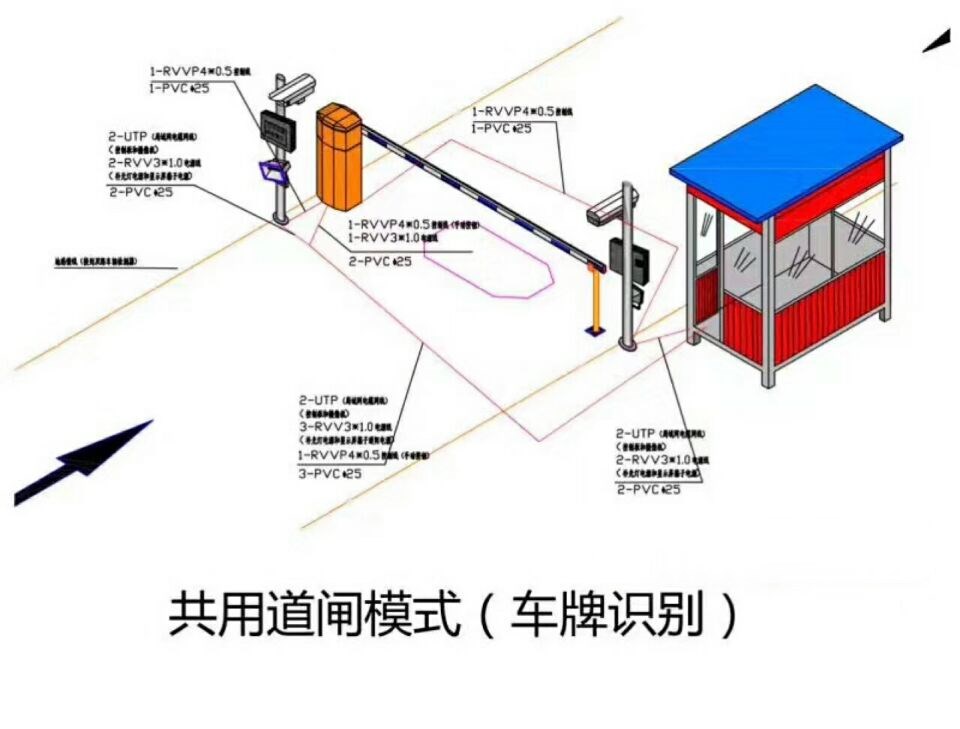 盘锦单通道车牌识别系统施工